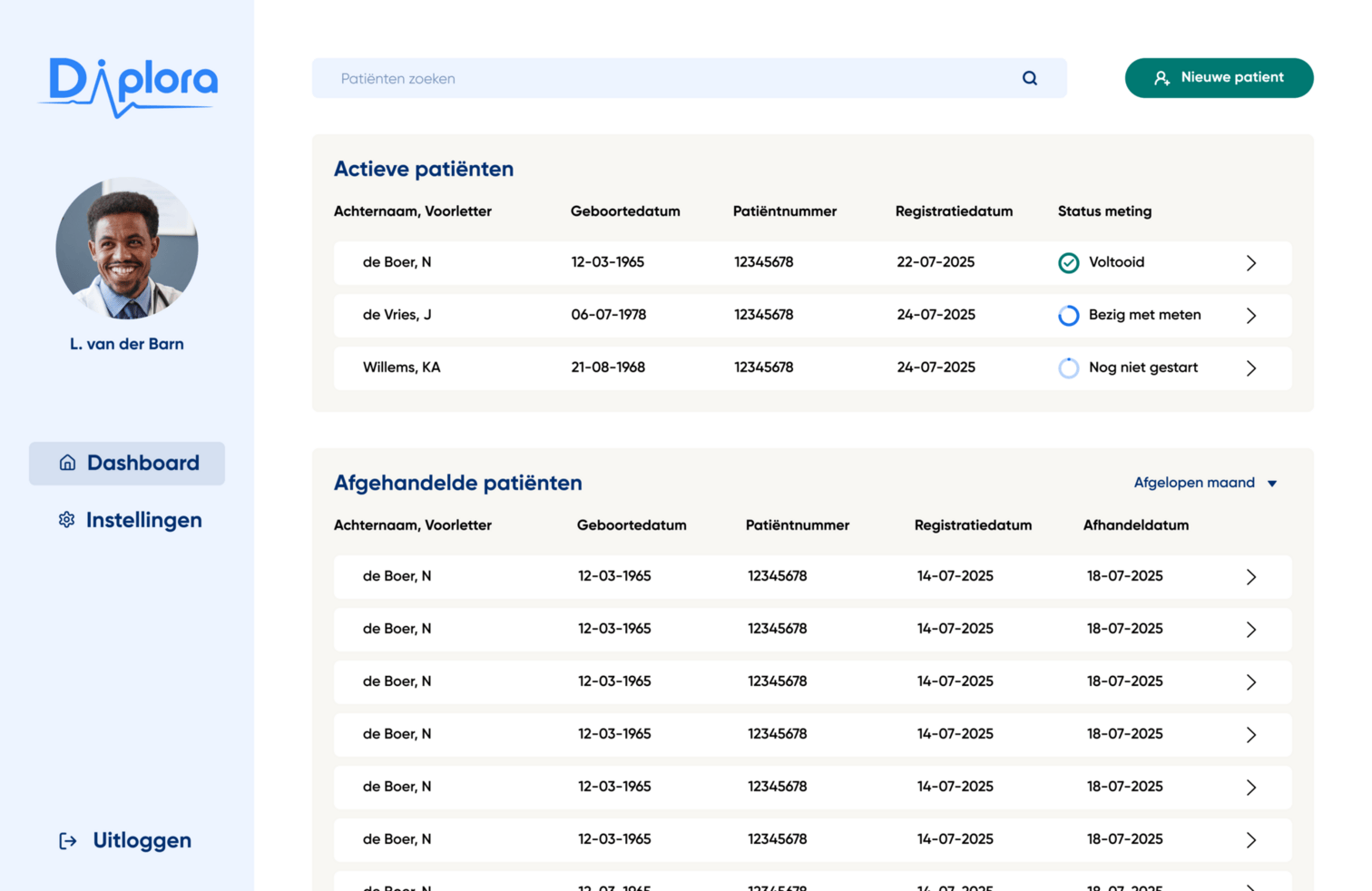 Diplora final logo with the tagline 'Trusted Efficiency'