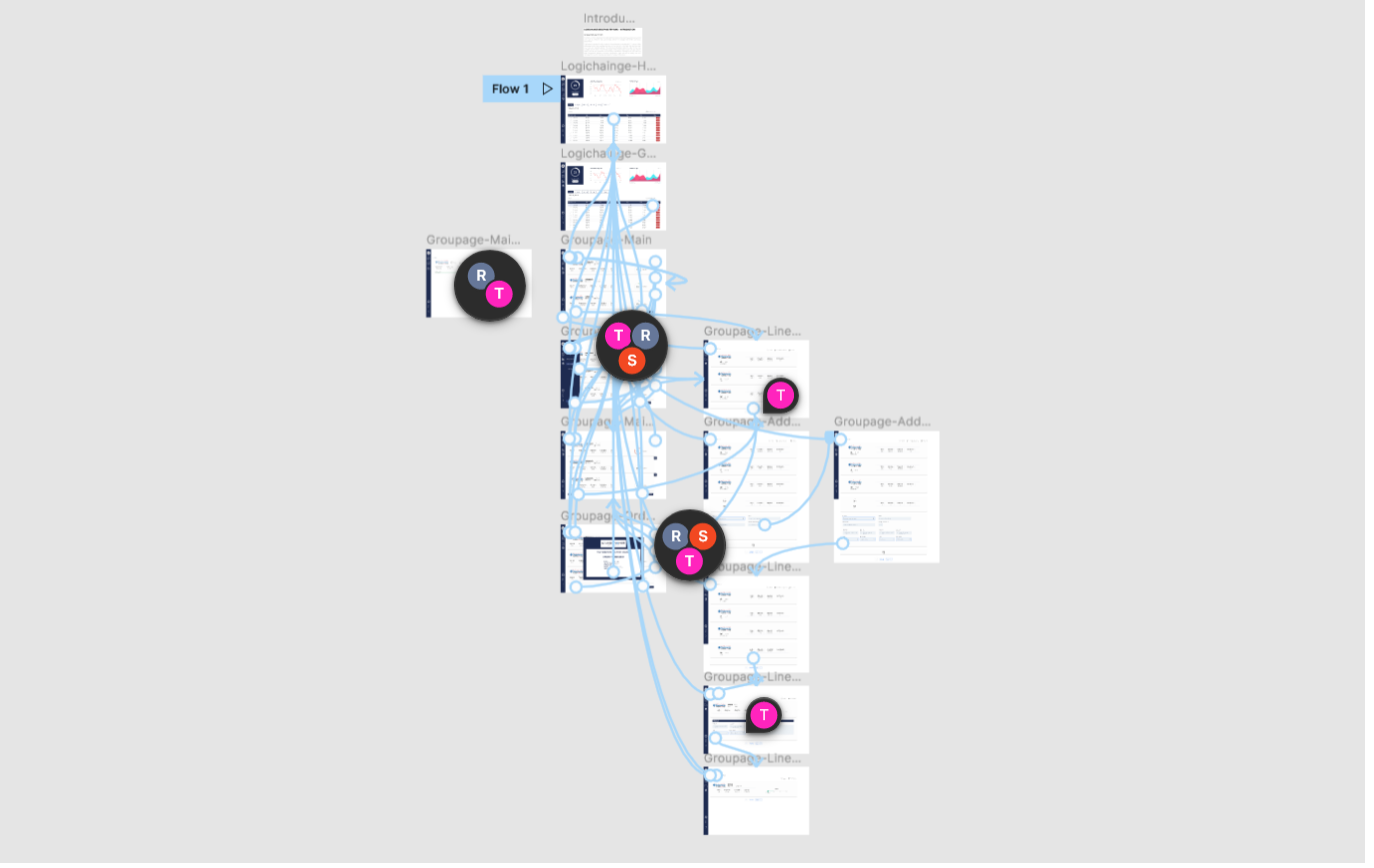 Design flow prototype
